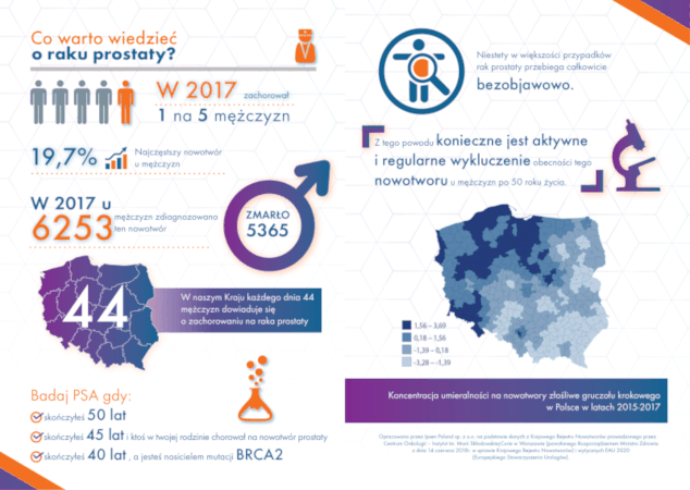 organizacja webinarów Warszawa